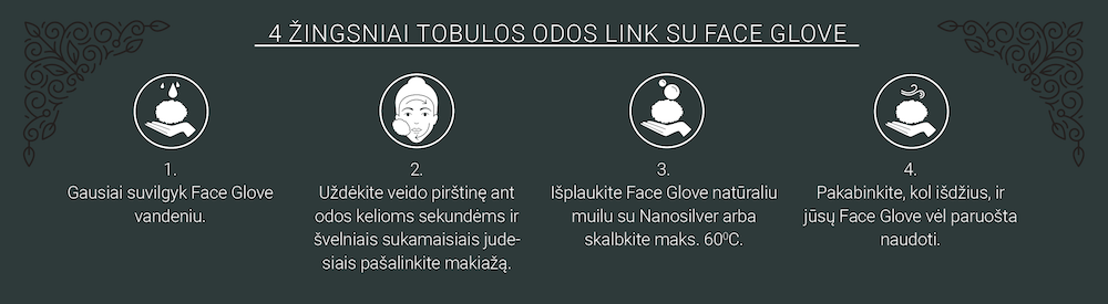 Rinkinys "Veido švara"